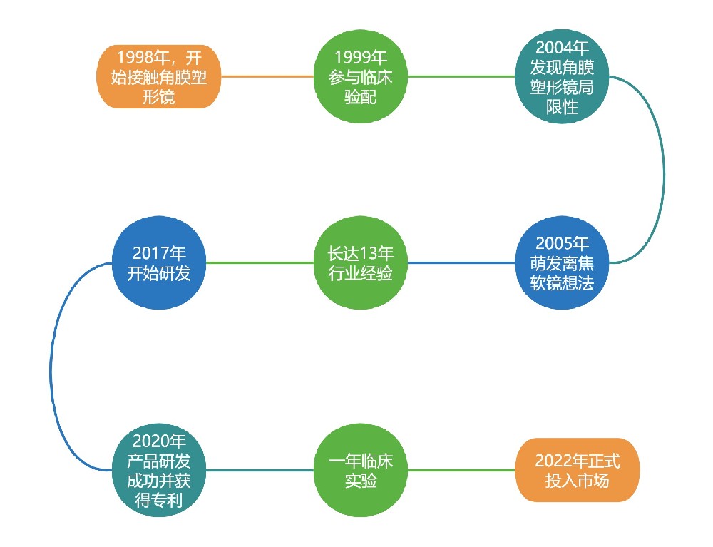 未命名文件.jpg
